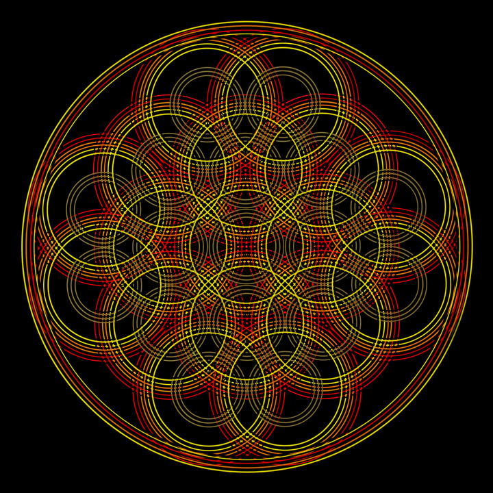 Mandala Sacred Geometry - Evaluation